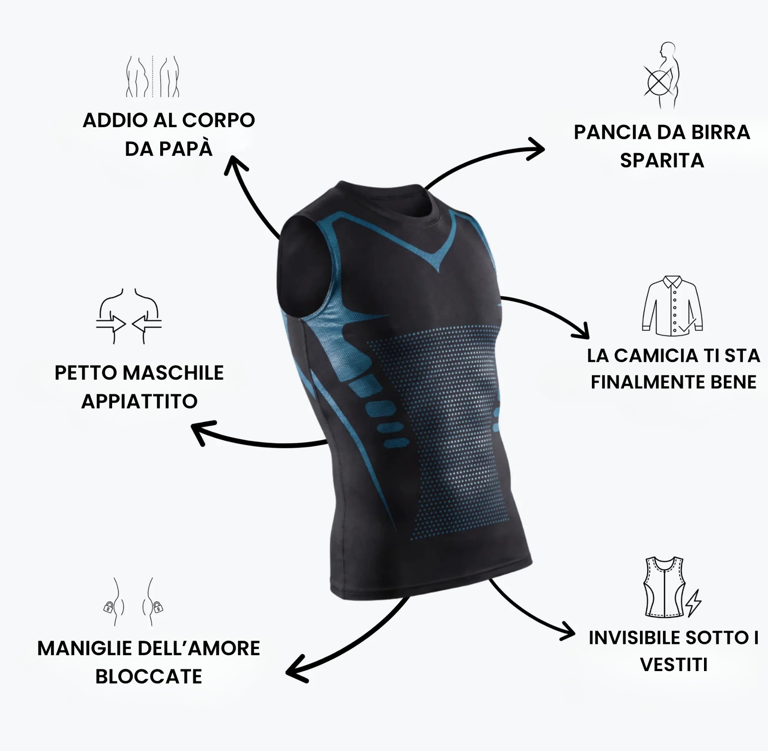 Addio al corpo da papà