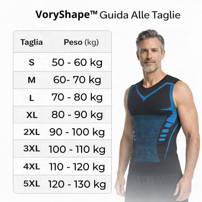VoryShape™ Finalmente una giornata in cui non pensi più alla pancia.